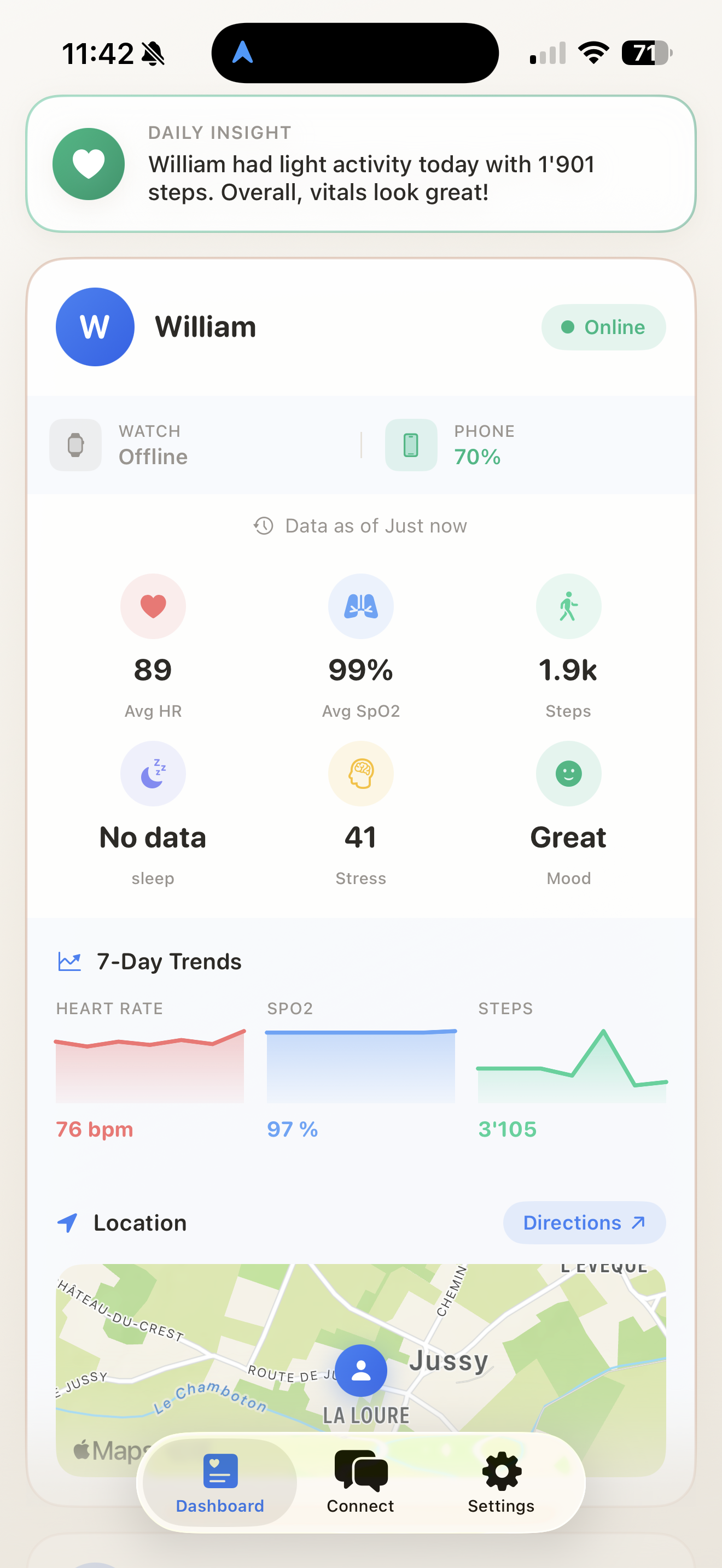 SilverFamily dashboard